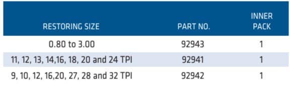 Century Drill & Tool 9294 Nu-Thred,Restoring File