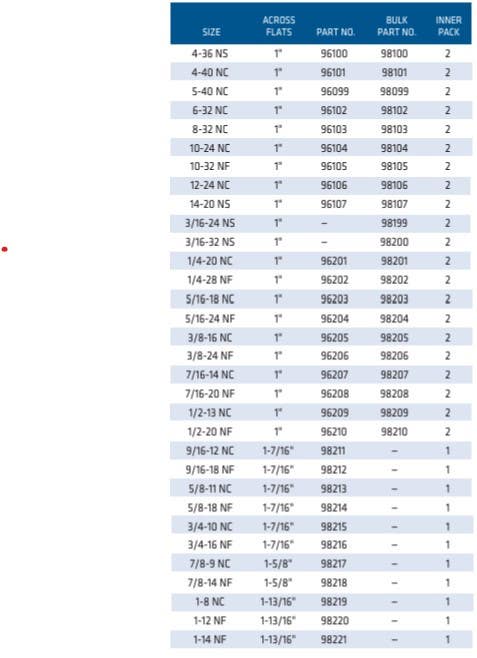 Century Drill & Tool 96 Die Fractional Hexagon 1" Across Flats