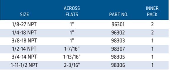 Century Drill & Tool 9630 Die Fractional Hexagon 1" Across Flats