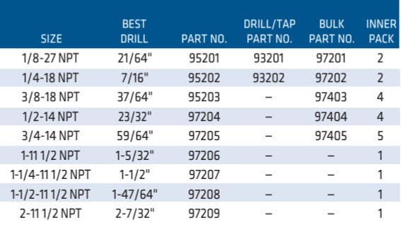 Century Drill & Tool 9720 Tap National Pipe Thread