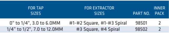 Century Drill & Tool 9850 T-Handle Tap Wrench, Carbon Steel