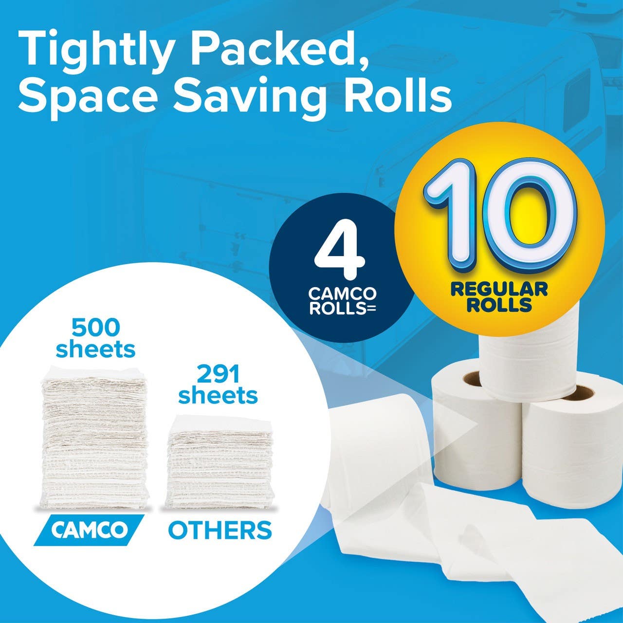 Camco Mfg 40274 Marine & RV Toilet Paper, 4-Rolls (500 Sheets Per Roll)
