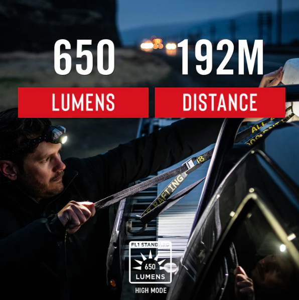 Coast 21328 FL85 Led Focusing Dual-Color Headlamp