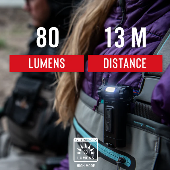 Coast 21019 COB Clip Light, White & Red, 80 Lumens