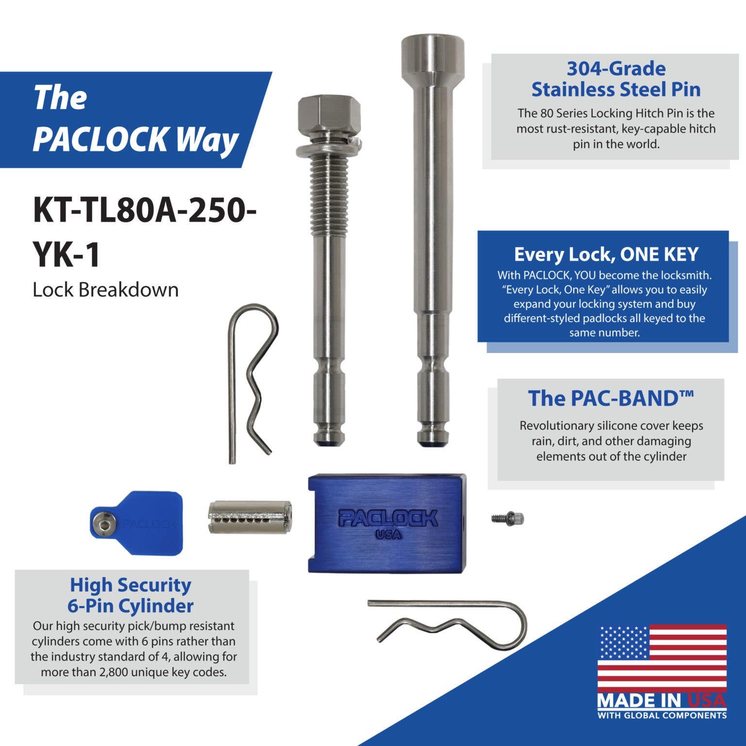 Paclock KT-TL80-250-YK-1 Locking Hitch Pin Kit For 2", 2.5", 3" & Yakima Bike Racks, Standard Rekeyable