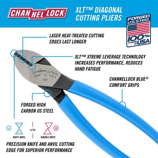 Channellock 337 7" High Leverage Diagonal Cutting Plier