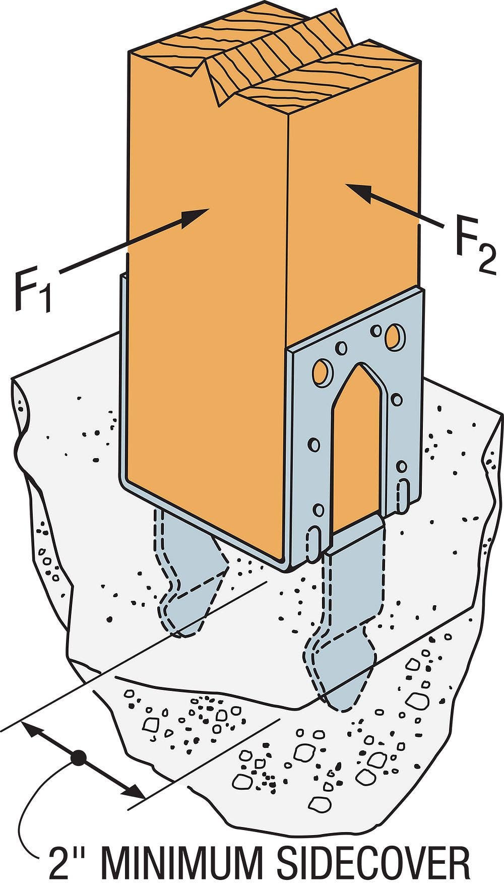 Simpson Strong-Tie PB66 Post Base, 12 ga., Zinc Galvanized, 5-1/2" W x 5-1/4" L