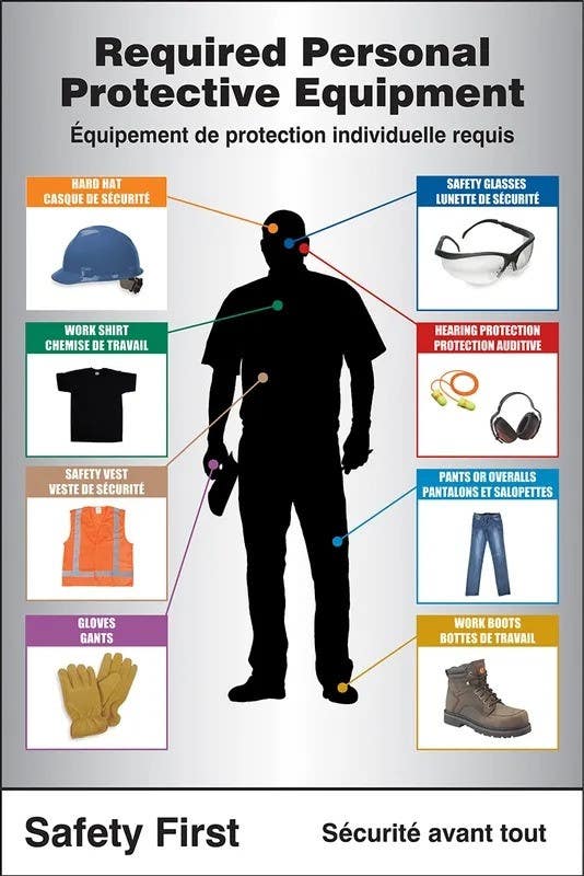 AccuformNMC FBPPE Construction Site PPE-ID Sign, Required Personnel Protective Equipment