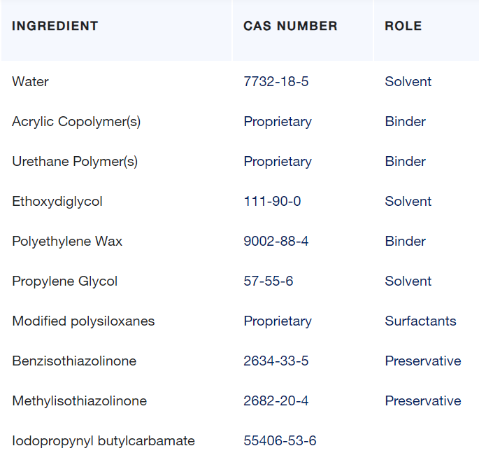 Bona WP510051002 Hardwood Floor Polish, High Gloss, 32OZ
