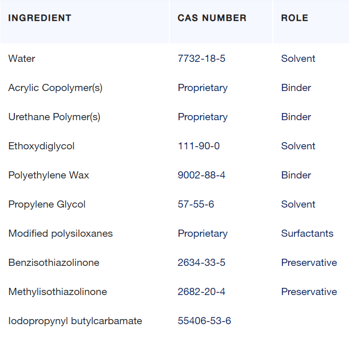 Bona WT760051161 32OZ Hard-Surface Polish