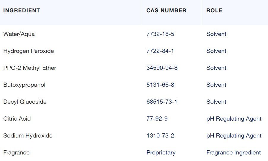 Bona WM850051001 PowerPlus Hardwood Floor Deep Cleaner, 32oz.