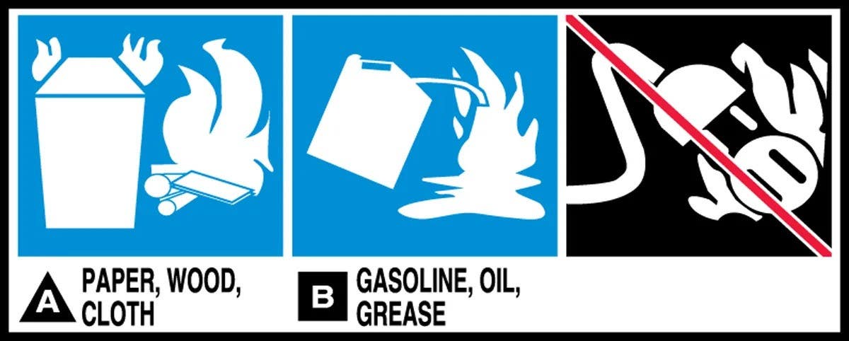 AccuformNMC LFXG522 Fire Safety Label, Paper, Wood, Cloth, Gasoline, Oil, Grease, Adhesive Dura-Vinyl, 2" H x 5" W
