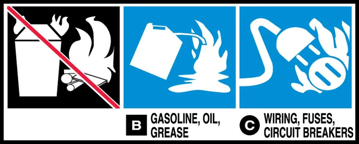 AccuformNMC LFXG524 Fire Safety Label, Gasoline, Oil, Grease, Wiring, Fuses..., Adhesive Dura-Vinyl, 2" H x 5" W