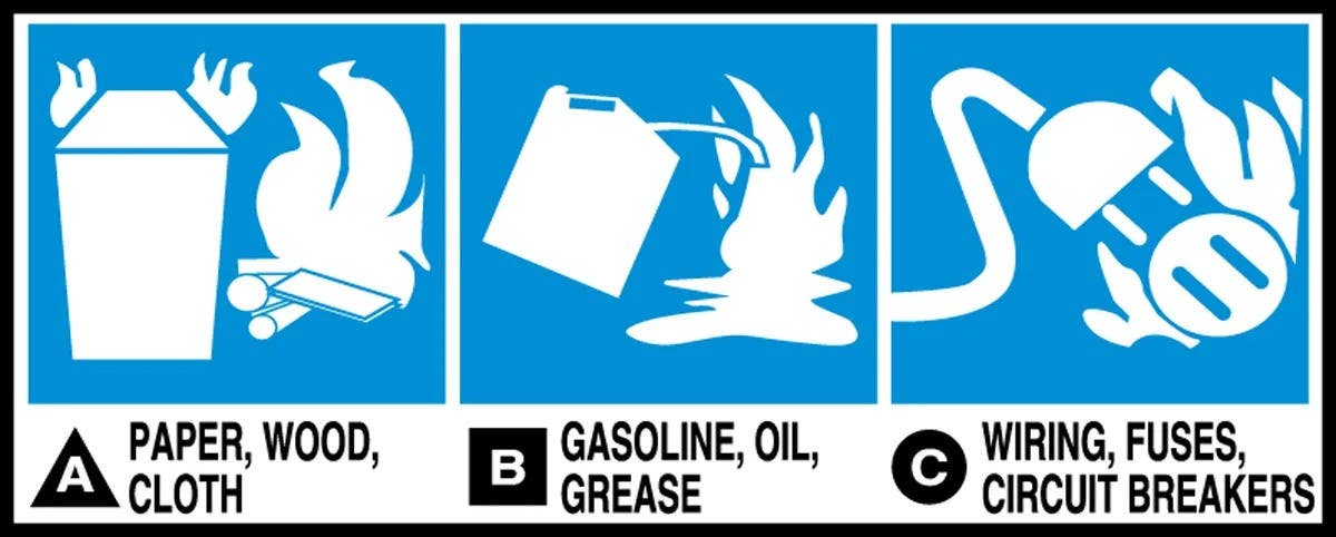 AccuformNMC LFXG526 Fire Safety Label, Paper, Wood, Cloth, Gasoline, Oil, Grease…, Adhesive Dura-Vinyl, 2" H x 5" W