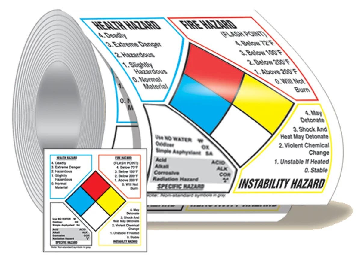AccuformNMC LZN64 NFPA Classification Diamond Roll Label, 250/Roll