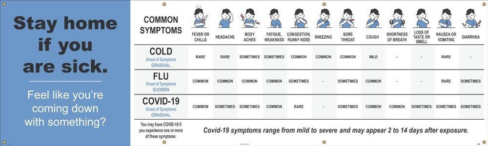 AccuformNMC MBR Safety Banners, Stay Home if You Are Sick. Feel Like You're Coming Down With Something