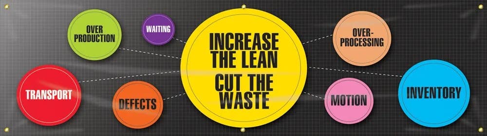 AccuformNMC MBR 5S Motivational Banner, Increase The Lean, Cut The Waste