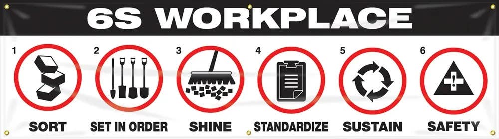 AccuformNMC MBR982 6S Banner, 6S Workplace, 28" H x 8' W