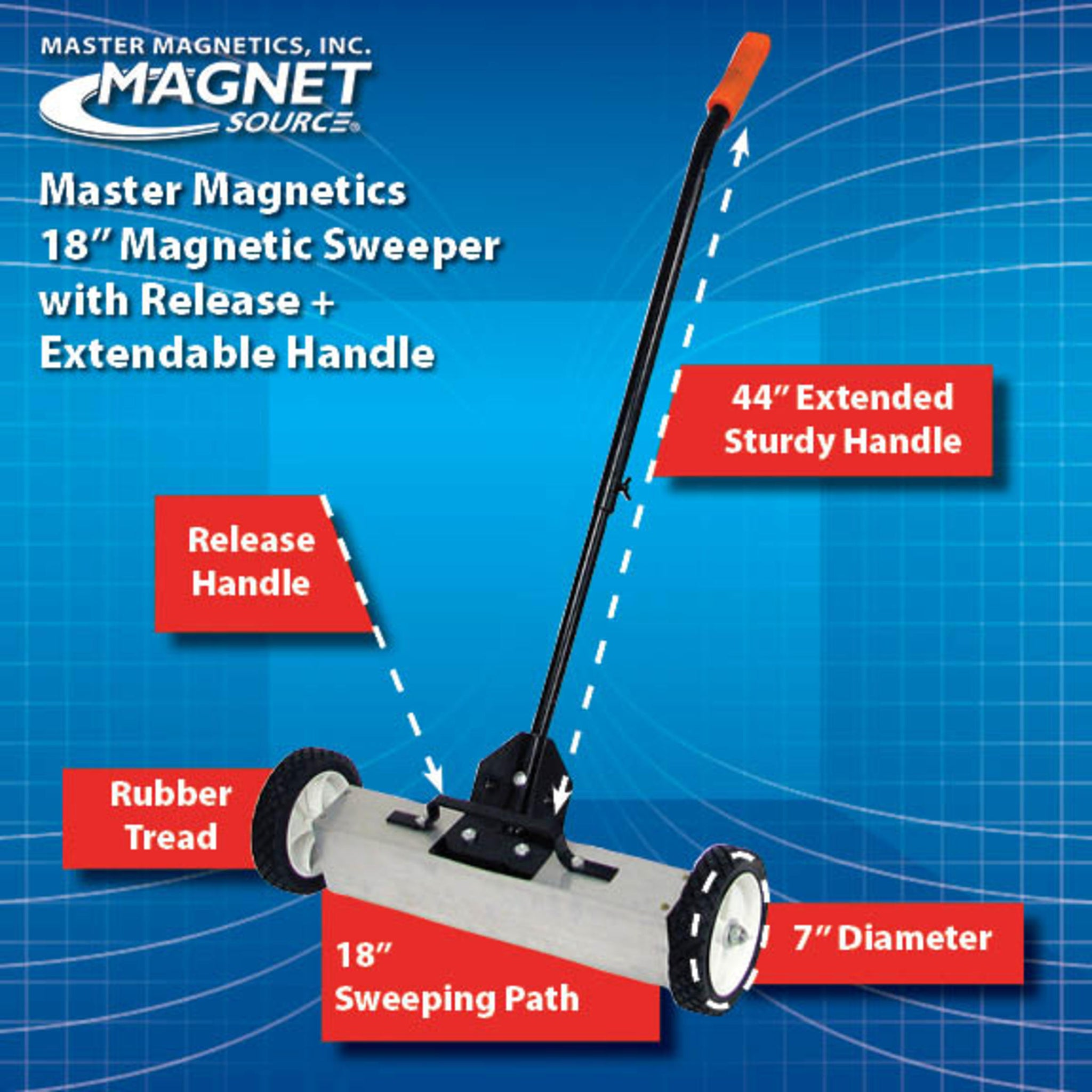 Magnet Source 07543 Magnetic Floor Sweeper w/ Quick Release, Sweeping Width-18"