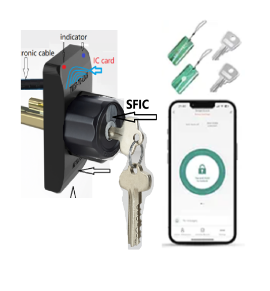 Easilok SE13 Smart Electronic Lock With IC Card & Fringerprint