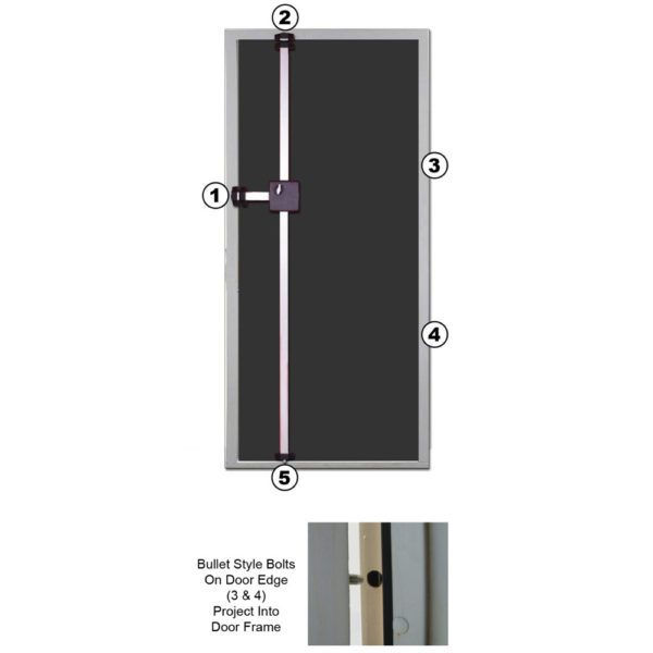 Securitech 4850 MP Police Lock (Protection Against Break-Ins), Auxiliary 5-Point Lockset