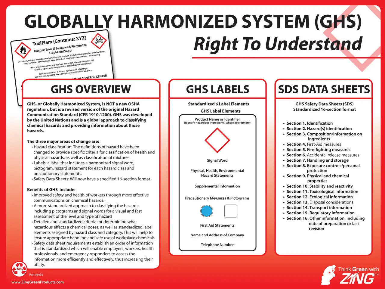 ZING 6036 Eco GHS Poster, Introduction To GHS, 18HX24W