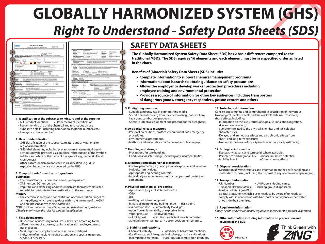 ZING 6038 Eco GHS Poster, Safety Data Sheet Format, 18HX24W