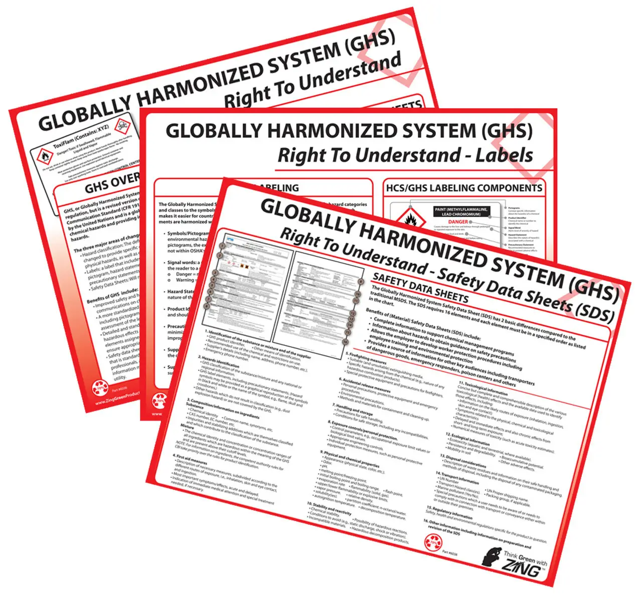 ZING 6070 Eco GHS Poster Set (General, Labeling, SDS)