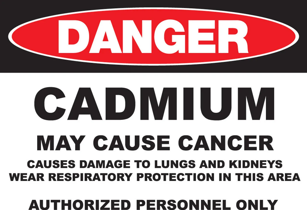 ZING 266 Eco GHS Sign, DANGER, Cadmium, 10 H"x 14 W"