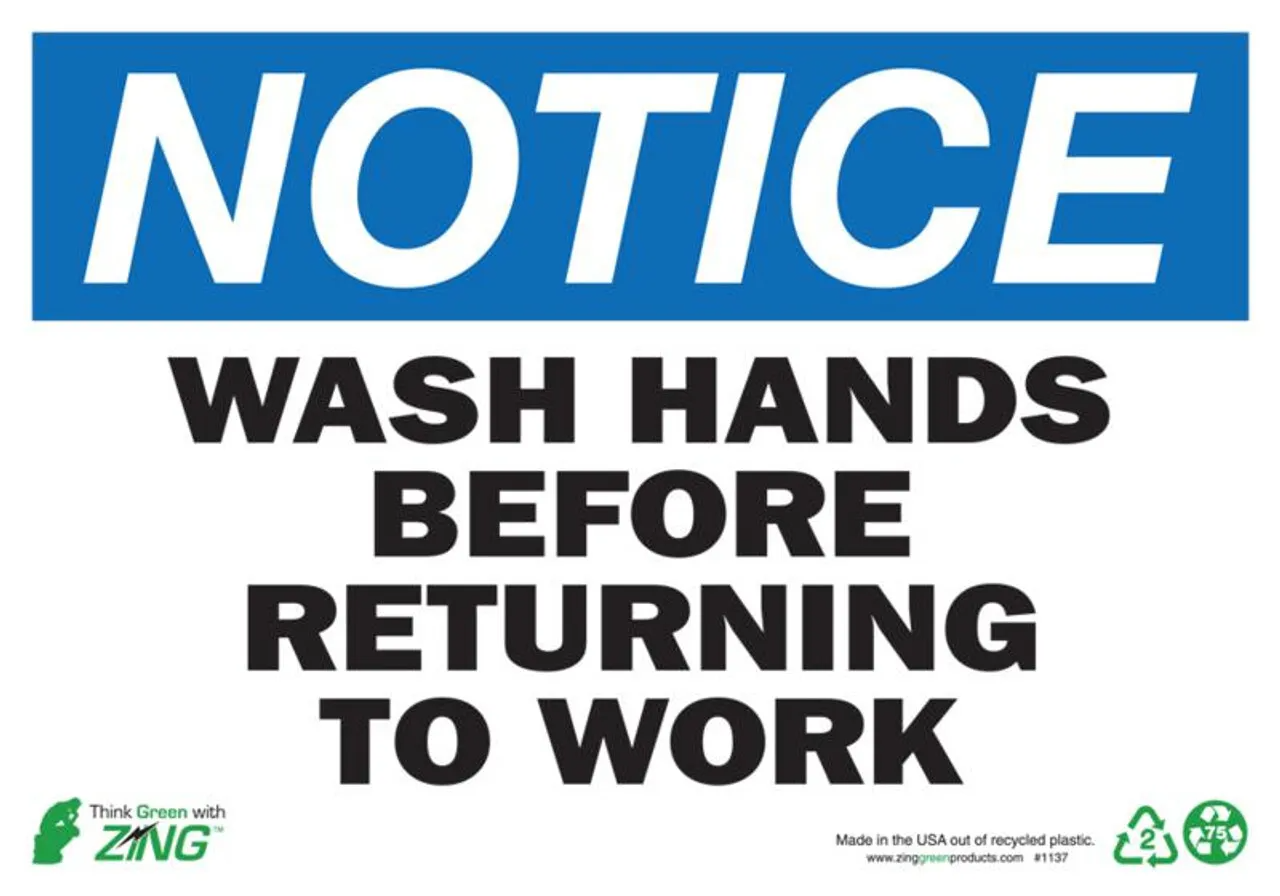 ZING Eco Safety Sign, NOTICE Wash Hands Before Returning to Work