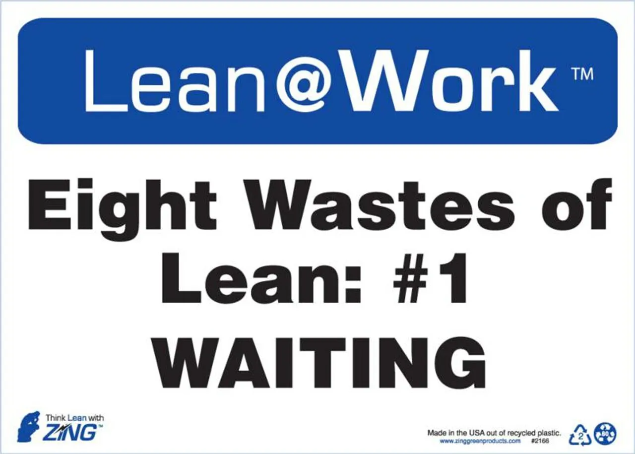 ZING 2166 Lean at Work Sign, Eight Wastes Waiting, 10Hx14W, Recycled Plastic