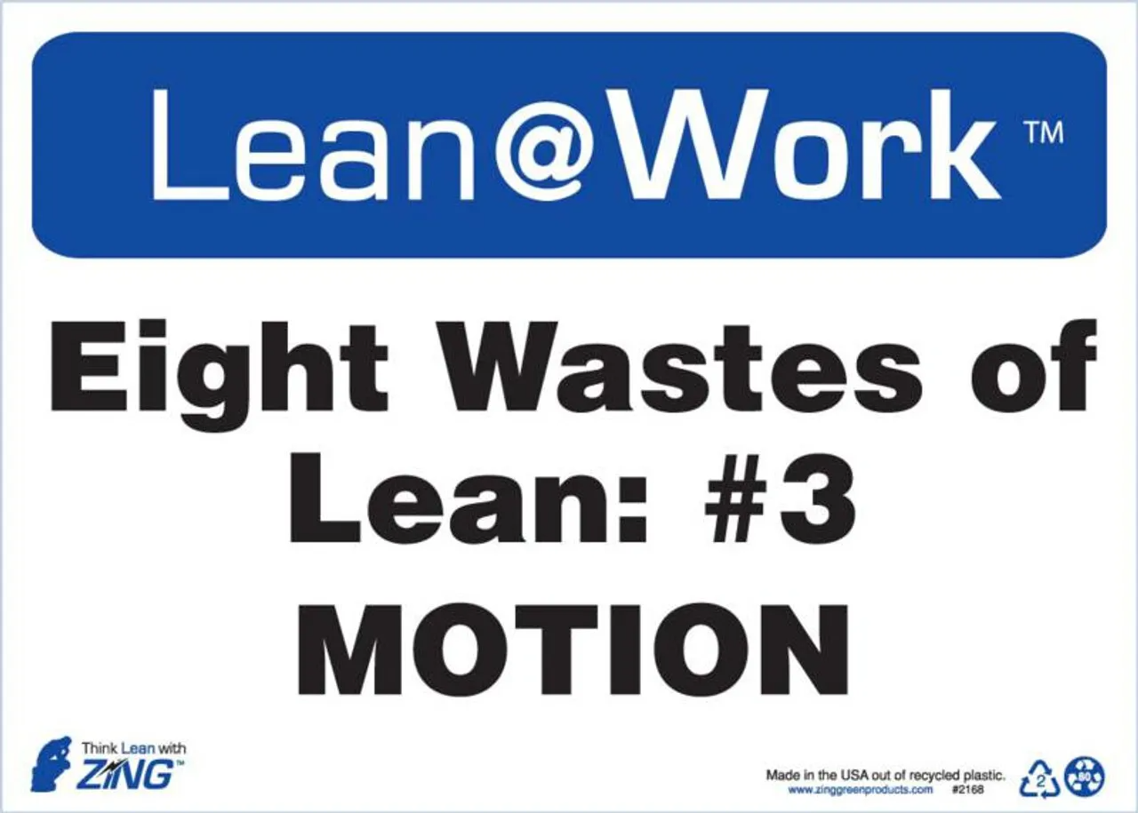 ZING 2168 Lean at Work Sign, Eight Wastes Motion, 10Hx14W, Recycled Plastic
