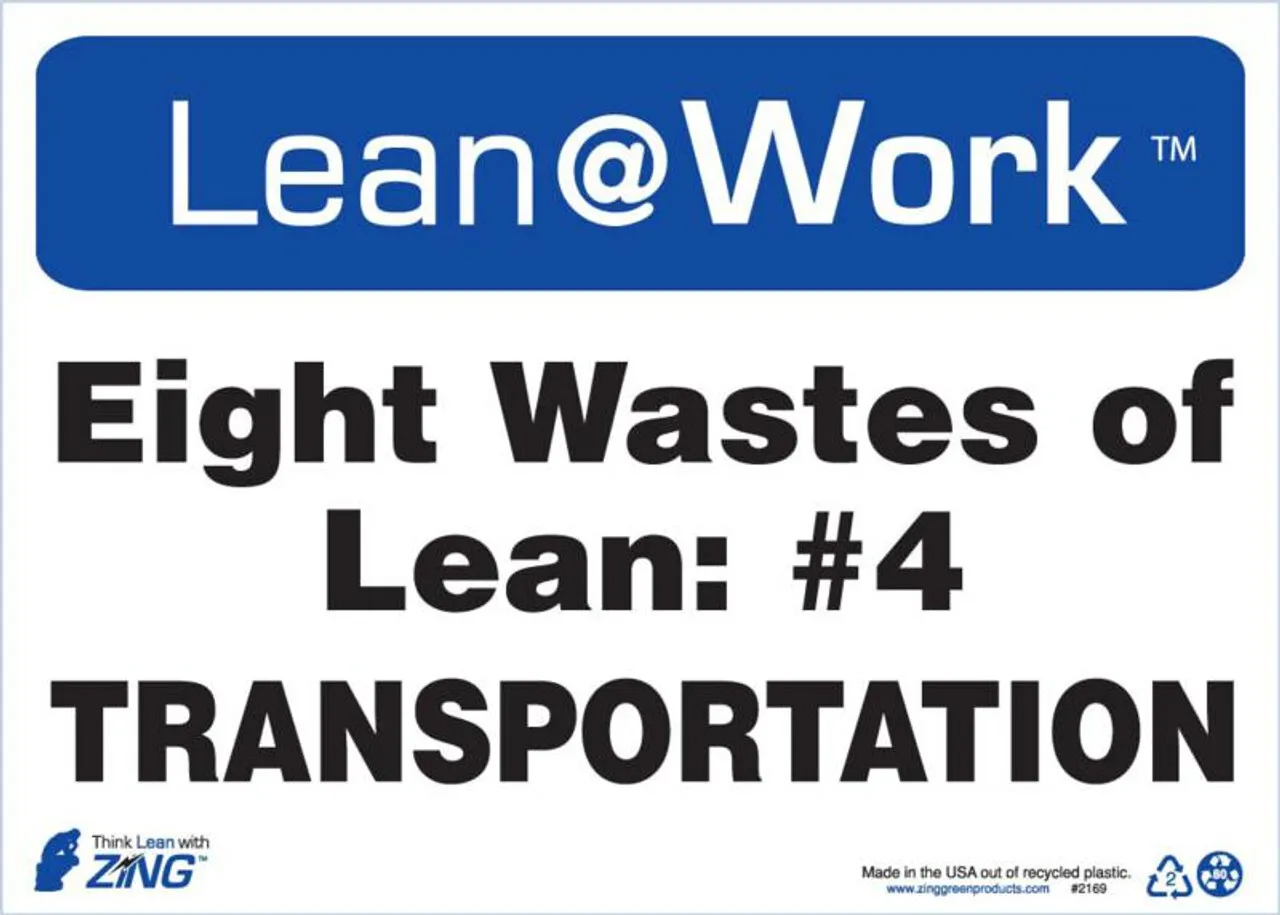 ZING 2169 Lean at Work Sign, Eight Wastes Transport, 10Hx14W, Recycled Plastic