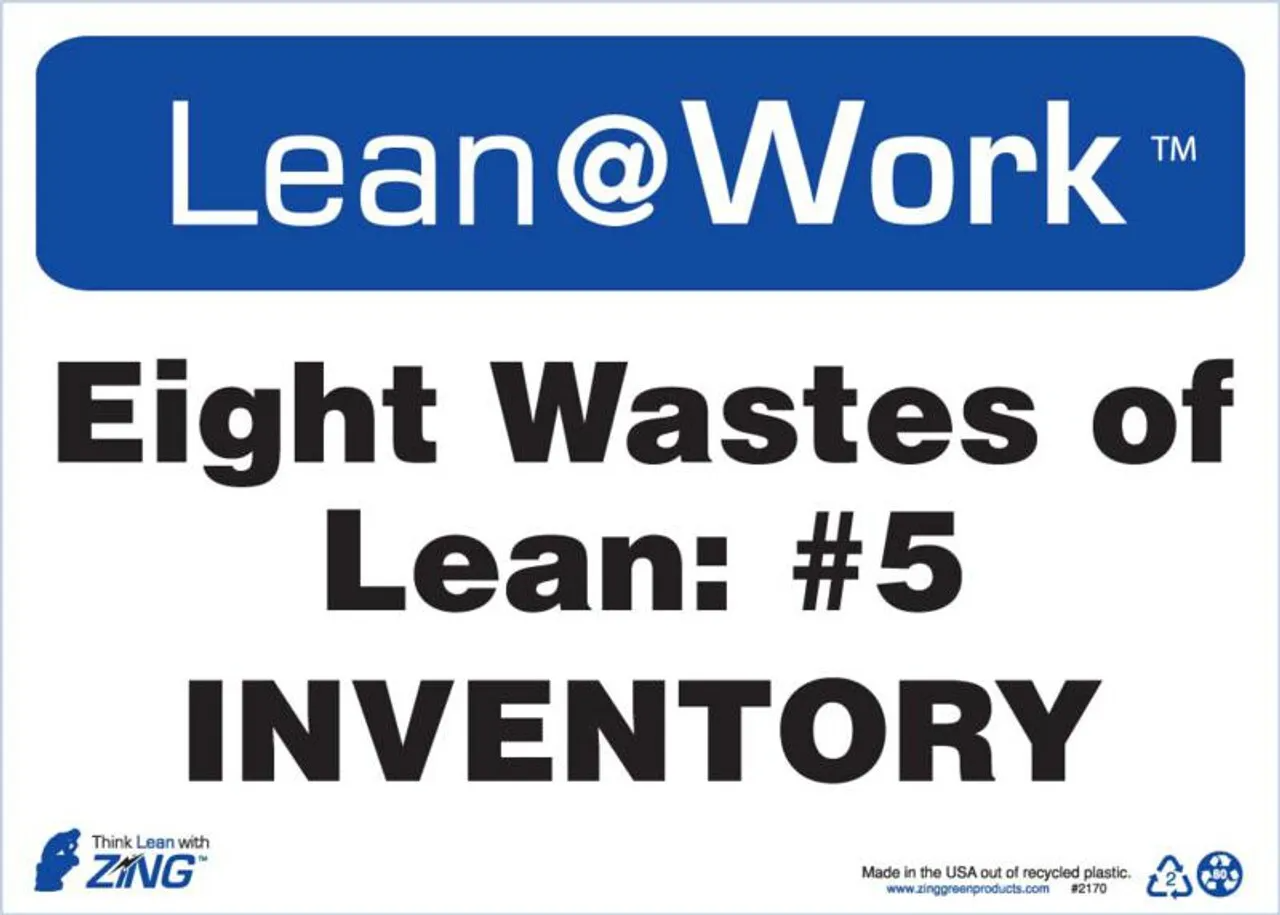 ZING 2170 Lean at Work Sign, Eight Wastes Inventory, 10Hx14W, Recycled Plastic