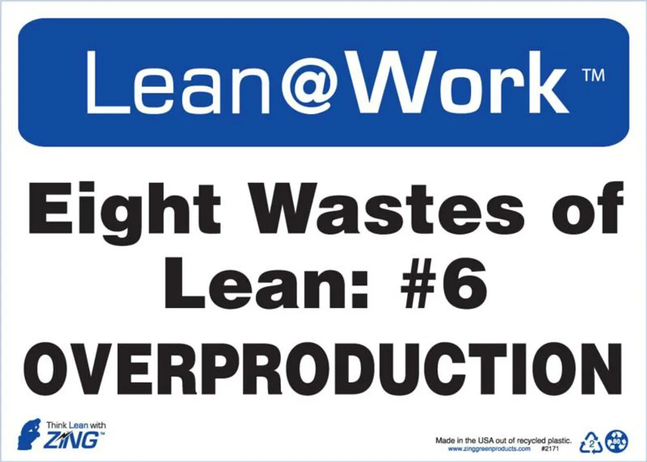 ZING 2171 Lean at Work Sign, Eight Wastes Over Produce, 10Hx14W, Recycled Plastic
