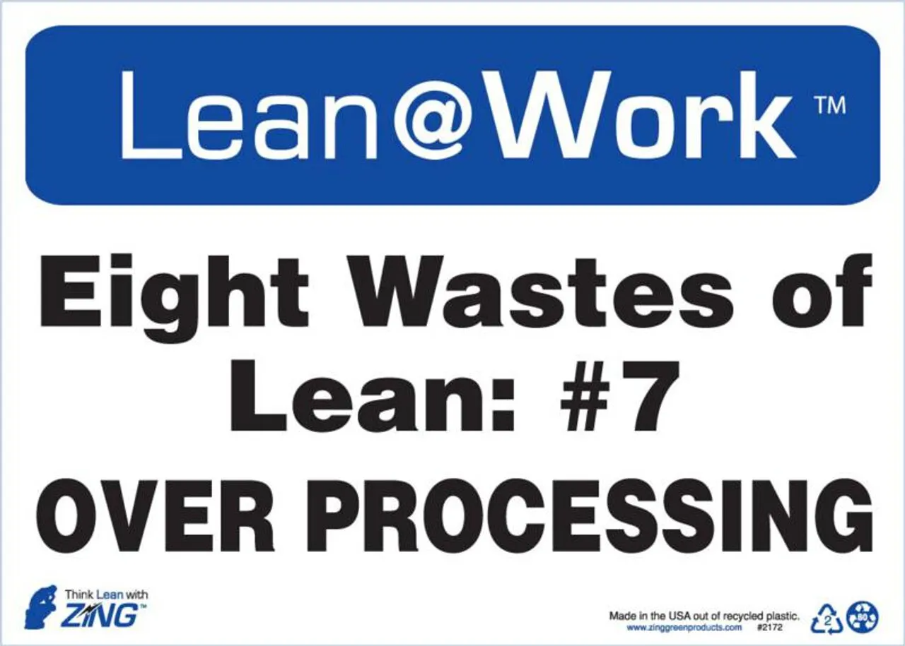 ZING 2172 Lean at Work Sign, Eight Wastes Over Process, 10Hx14W, Recycled Plastic