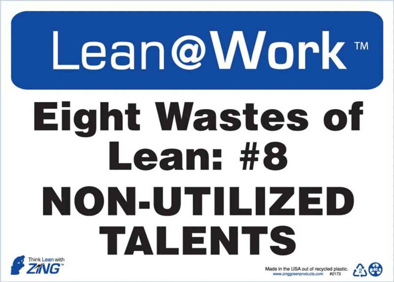 ZING 2173 Lean at Work Sign, Eight Wastes Talent, 10Hx14W, Recycled Plastic