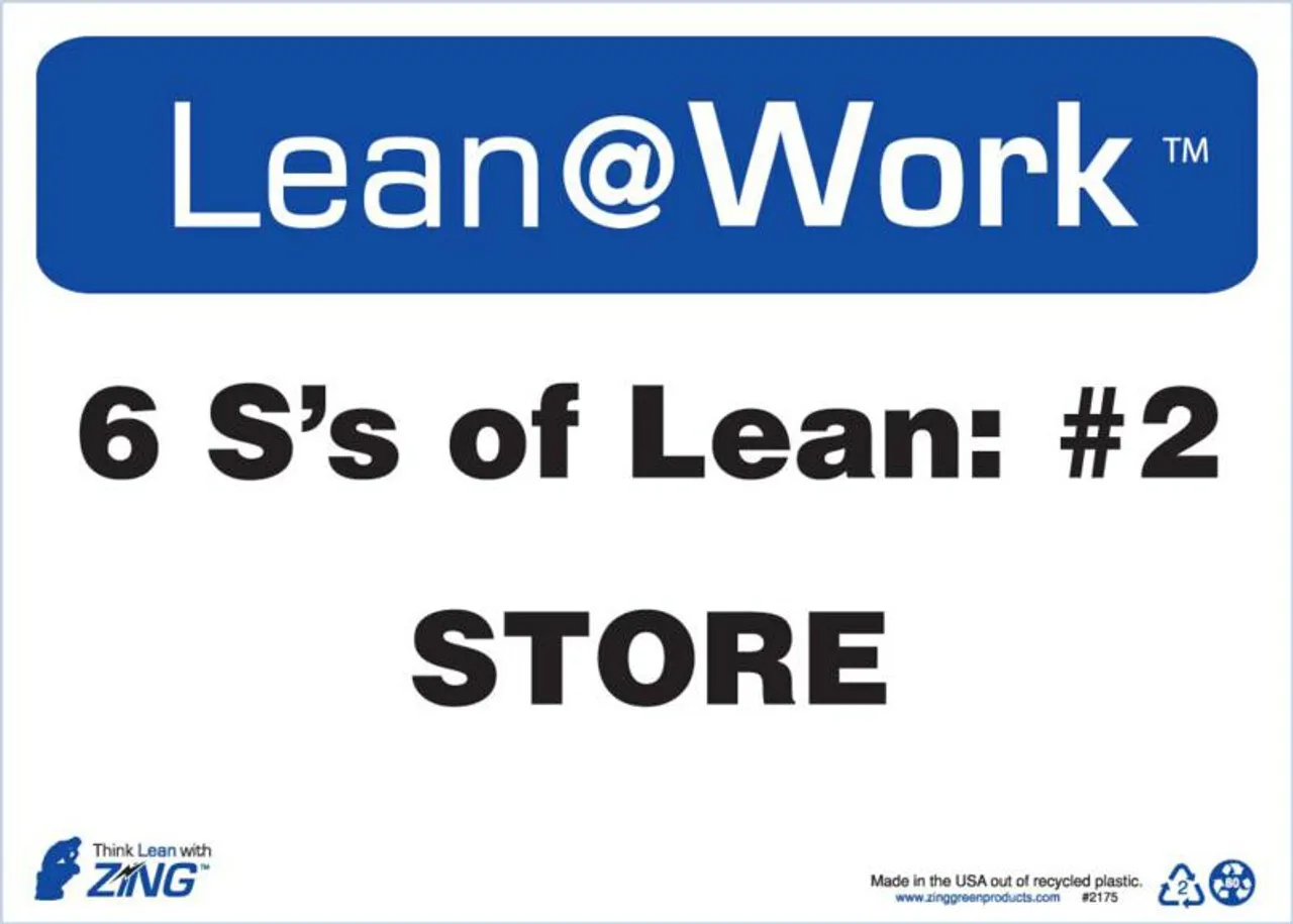 ZING 2175 Lean at Work Sign, Six Ss Lean Store, 10Hx14W, Recycled Plastic