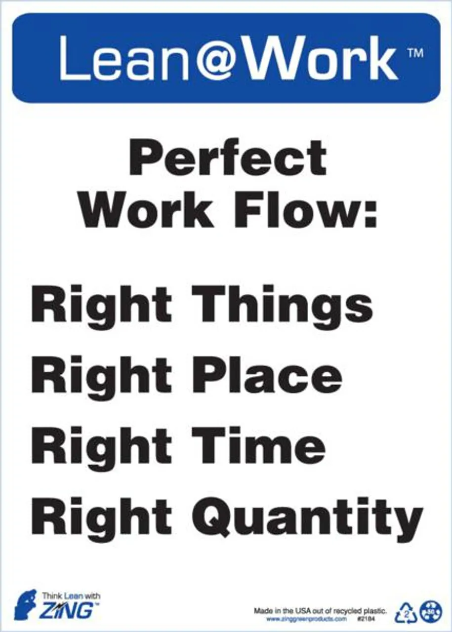 ZING 2184 Lean at Work Sign, Perfect Work Flow, 14Hx10W, Recycled Plastic