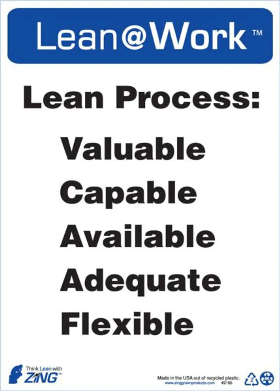 ZING 2185 Lean at Work Sign, Lean Process, 14Hx10W, Recycled Plastic