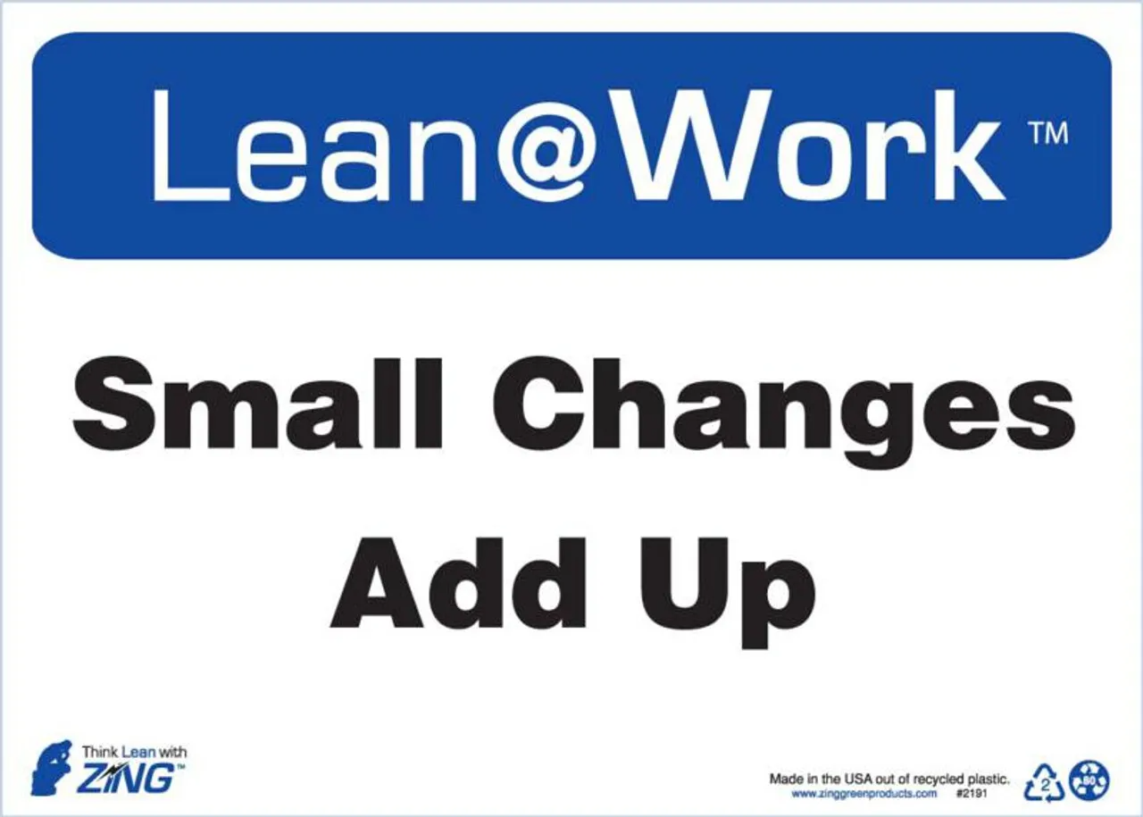 ZING 2191 Lean at Work Sign, Small Changes Add Up, 10Hx14W, Recycled Plastic