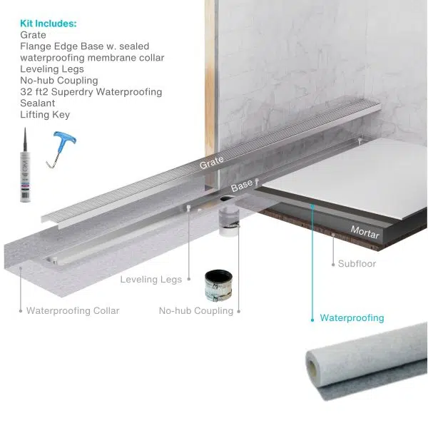 QM Drain 33.500. Mist (Tile-In) Delmar Standard Length Flange Edge Linear Drain