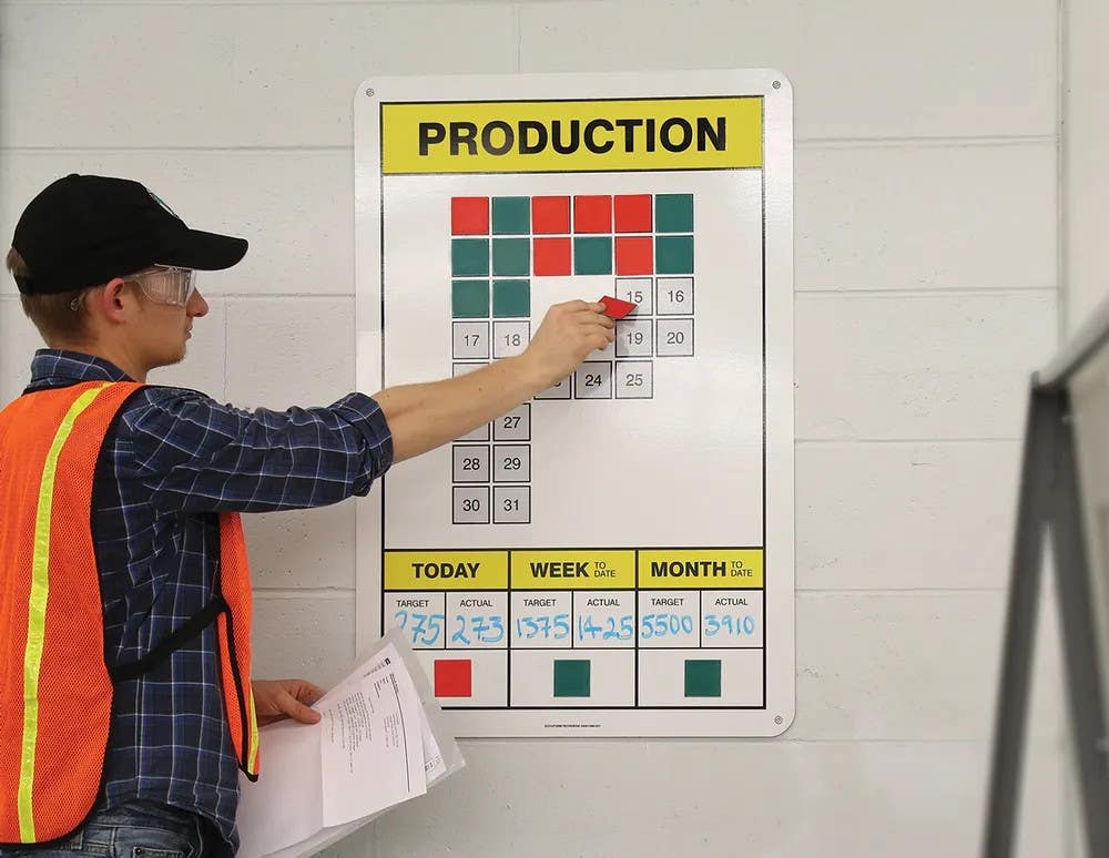 AccuformNMC PBT501 Key Performance Indicator (KPI) Boards, Production, 36" H x 24" W