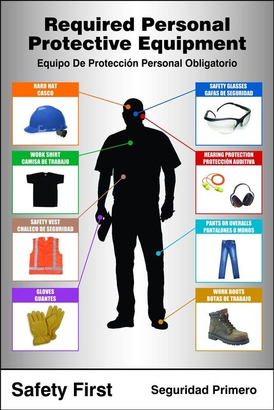 AccuformNMC PPE50 Construction Site PPE-ID Sign, Required Personnel Protective Equipment