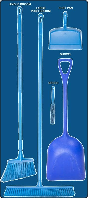 AccuformNMC PSB Dry Zone Store-Boards, Combo Kit