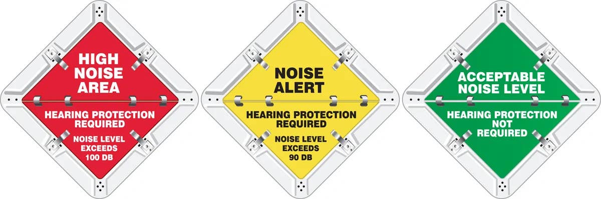 AccuformNMC PSF309 Status Alert Flip-Plac Sign, High Noise Area/Noise Alert/Acceptable Noise Levels