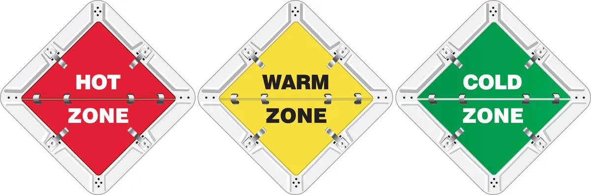 AccuformNMC PSF315 Status Alert Flip-Plac Sign, Hot Zone/Warm Zone/Cold Zone