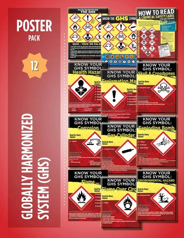 AccuformNMC PSK302L Safety Posters, Globally Harmonized System, Laminated, 12/Pk