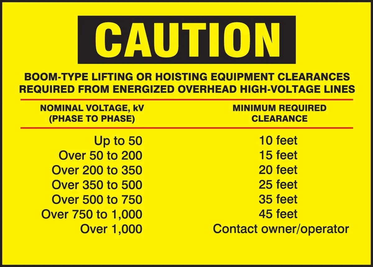 AccuformNMC LELC646VSP OSHA Caution Safety Label, Boom, Type Lifting Or Hoisting..., Adhesive Vinyl, 5" H x 7" W, 5/Pk