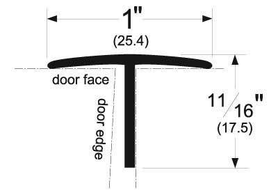 Pemko 359 T-Shaped Astragal
